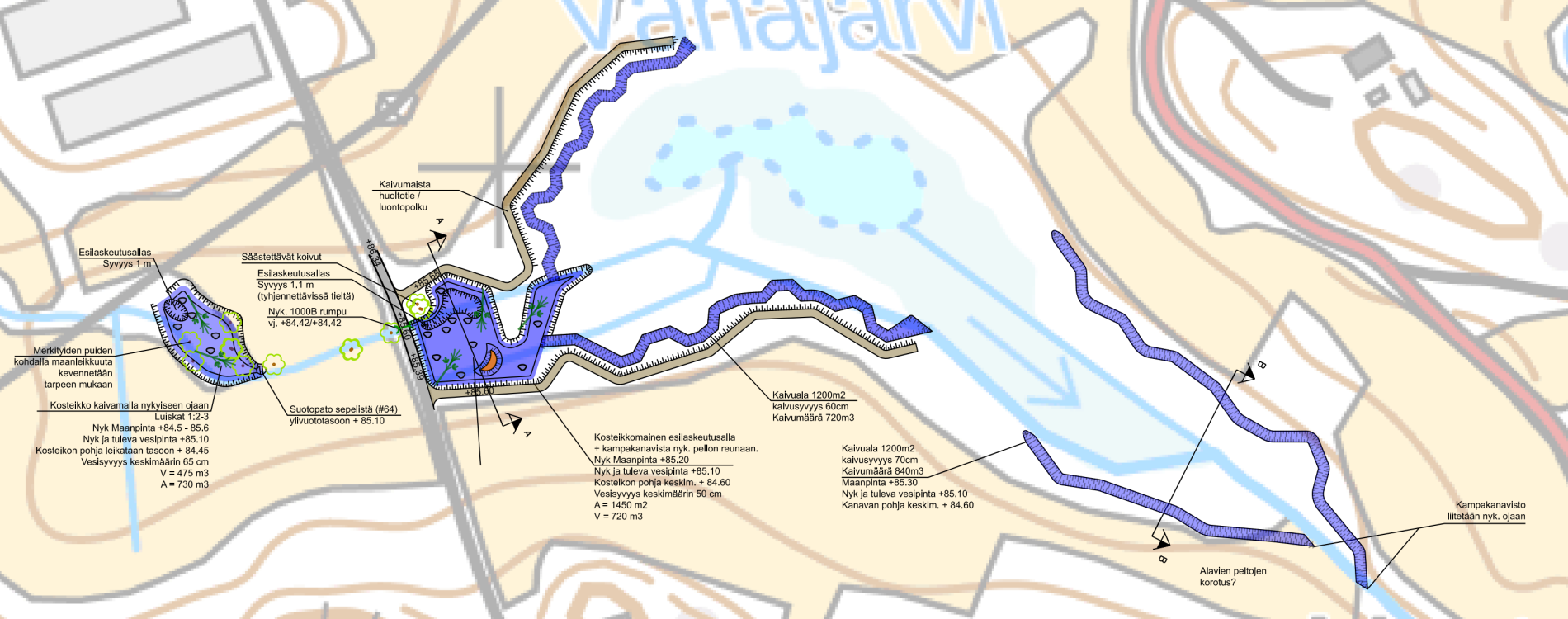 Vähäjärven kunnostus