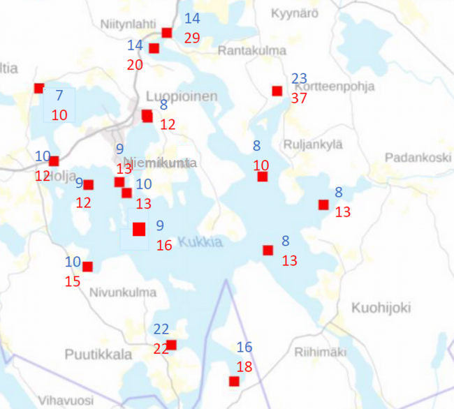 Fosforipitoisuus Kukkialla